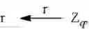 Fig. 04 - Production of cryptographic signatures
