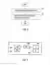 Fig. 03 - Controlling communications