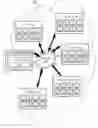 Fig. 01 - Dynamically-assigned resource management in a shared pool of configurable computing resources