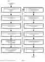 Fig. 06 - Dynamically-assigned resource management in a shared pool of configurable computing resources