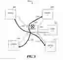 Fig. 04 - Protecting a network from a unicast flood