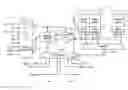 Fig. 01 - Voltage correction computations for memory decision feedback equalizers