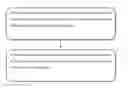Fig. 01 - Method for adapting the length of null cyclic prefix for a frequency-domain null cyclic prefix single carrier communication system