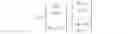 Fig. 04 - Method for adapting the length of null cyclic prefix for a frequency-domain null cyclic prefix single carrier communication system