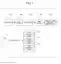 Fig. 08 - Transmission apparatus and transmission method of an aggregate physical layer protocol data unit