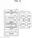 Fig. 03 - Takeover method of process, cluster construction program and cluster construction apparatus