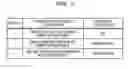 Fig. 04 - Takeover method of process, cluster construction program and cluster construction apparatus