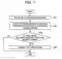 Fig. 09 - Fault detection method and node device