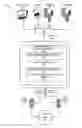 Fig. 01 - System and method for generic configuration management system application programming interface