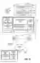 Fig. 06 - System and method for generic configuration management system application programming interface