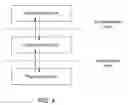 Fig. 05 - System for connecting and controlling multiple devices
