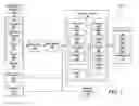 Fig. 02 - Automatic configuration discovery based on traffic flow data