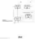 Fig. 07 - Autonomic resource partitions for adaptive networks