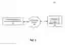 Fig. 02 - Data distribution from a movable object