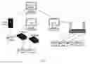 Fig. 02 - SYSTEM FOR ENCODING AND PRINTING SMARTCARDS REMOTELY