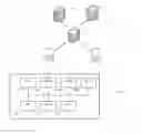 Fig. 02 - Technique for downloading a network access profile