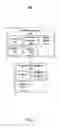 Fig. 02 - Building trusted public blockchain networks based on participants' digital social behavior