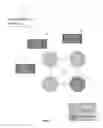Fig. 05 - Building trusted public blockchain networks based on participants' digital social behavior