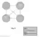 Fig. 08 - Building trusted public blockchain networks based on participants' digital social behavior