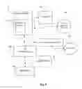 Fig. 09 - Building trusted public blockchain networks based on participants' digital social behavior