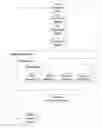 Fig. 01 - Method for Implementing Intelligent Parental Controls