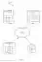Fig. 02 - Detection of malware and malicious applications