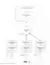 Fig. 02 - Endpoint security architecture with programmable logic engine