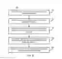 Fig. 03 - Supervisory control and data acquisition