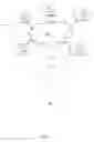Fig. 02 - Detecting anomalous internet behavior