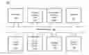 Fig. 01 - System for continuous validation and threat protection of mobile applications