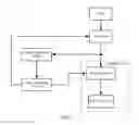 Fig. 02 - DDoS attack defense method, system, and related device