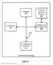 Fig. 09 - Network to network interface between service providers for real time communication