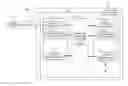 Fig. 01 - Temporal transaction locality in a stateless environment