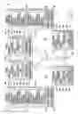Fig. 03 - Methods of servicing one or more consumer appliances