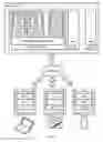 Fig. 02 - File and folder redirection for virtual desktops via image scanning