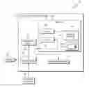 Fig. 01 - Clone efficiency in a hybrid storage cloud environment