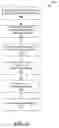 Fig. 07 - Simulating parallel mock rest services with single server