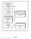 Fig. 07 - Remote desktop sharing and collaboration via image scanning
