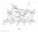 Fig. 02 - Discovery of resources in a local network