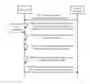 Fig. 01 - Method and apparatus for selecting information pushed-to terminal