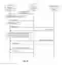 Fig. 07 - Subscription and notification service