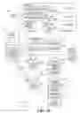Fig. 06 - Assigning data agent proxies for executing virtual-machine secondary copy operations including streaming backup jobs