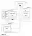 Fig. 11 - Assigning data agent proxies for executing virtual-machine secondary copy operations including streaming backup jobs