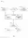 Fig. 02 - Apparatus and methods for managing quality of experience during the delivery of content