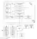 Fig. 01 - System and method for a convertible user application