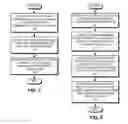 Fig. 07 - Managing a local cache for an online content-management system