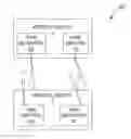 Fig. 01 - Automated delivery of medical device support software