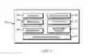 Fig. 03 - Scalable content delivery network request handling mechanism to support a request processing layer