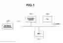Fig. 02 - Image processing apparatus and method therefor