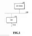 Fig. 02 - Apparatus for setting information relating to scanned image, method and storage medium